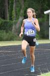 2021-jun-5-aaudistrictmeet-1-1600-1630-IMG_1489